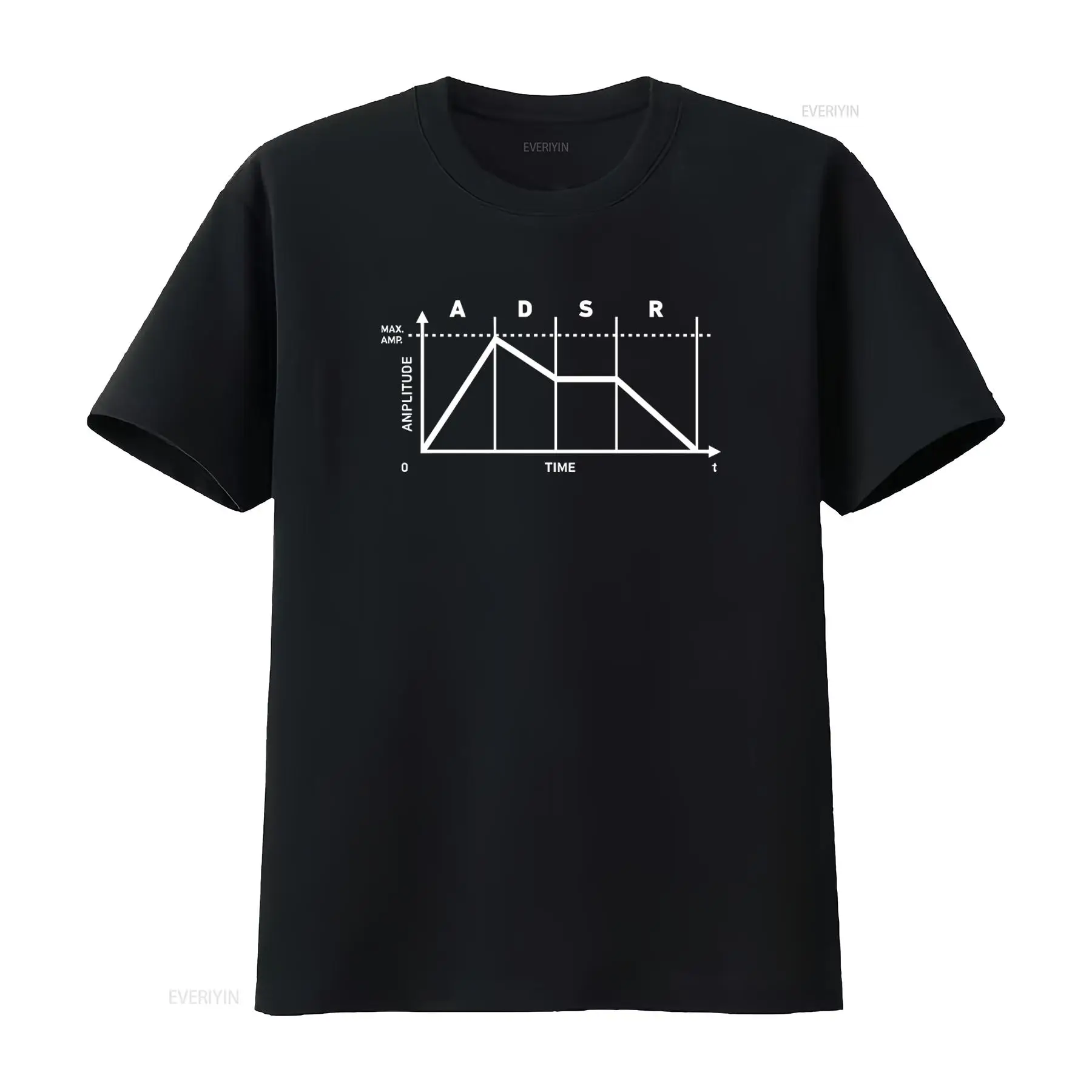 Audio Music Dj - Synthesizer ADSR II T Shirt Audio