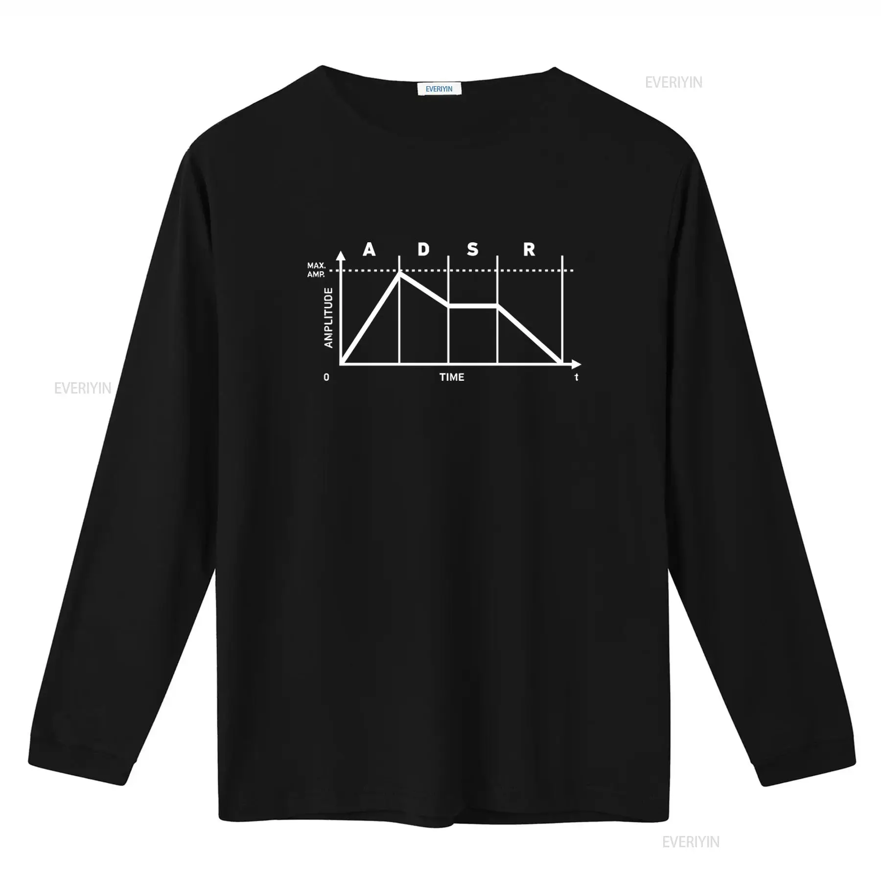 Synthesizer ADSR II T Shirt Au - Audio Music Dj ulasan dan harga