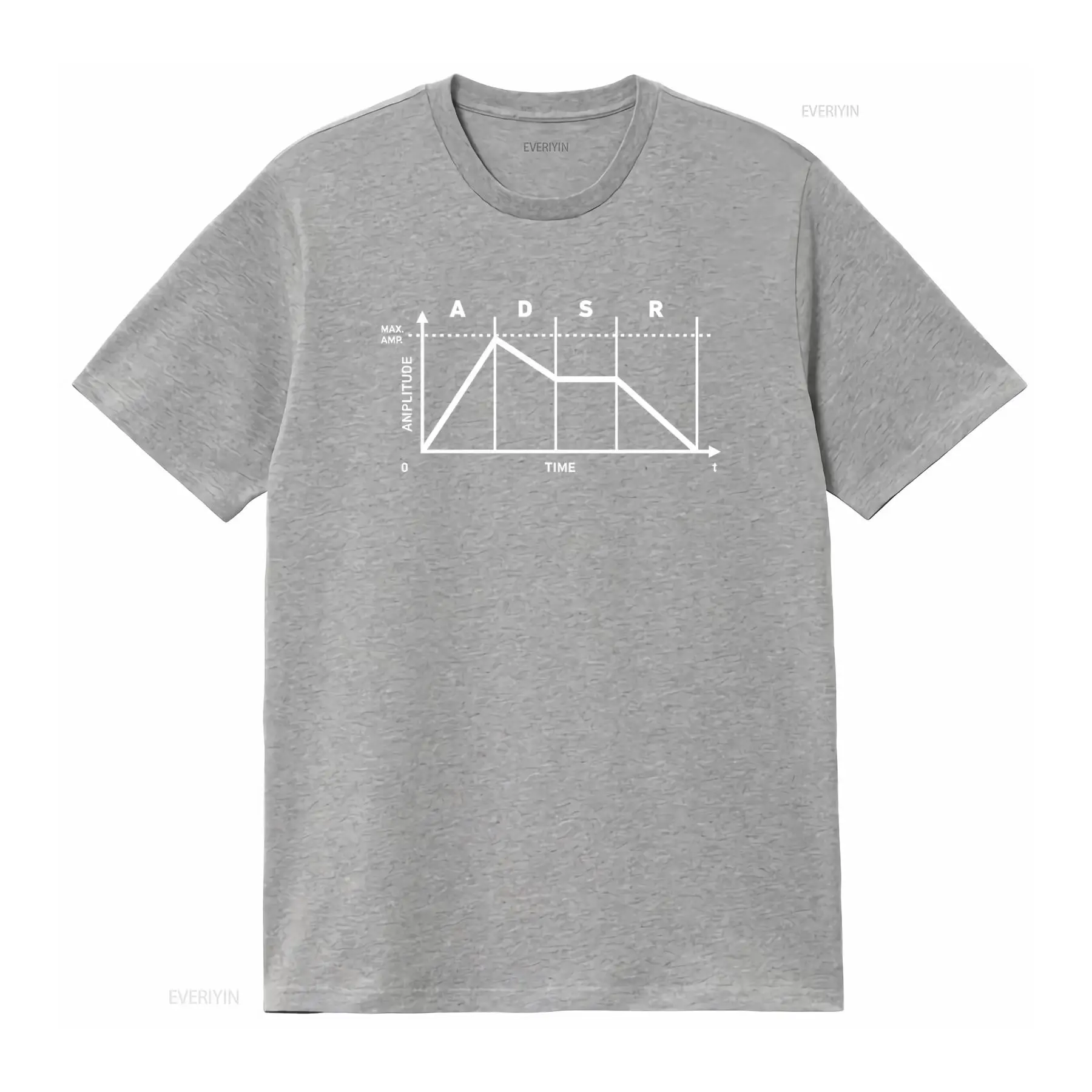 Synthesizer ADSR II T Shirt Au - Audio Music Dj ulasan dan harga