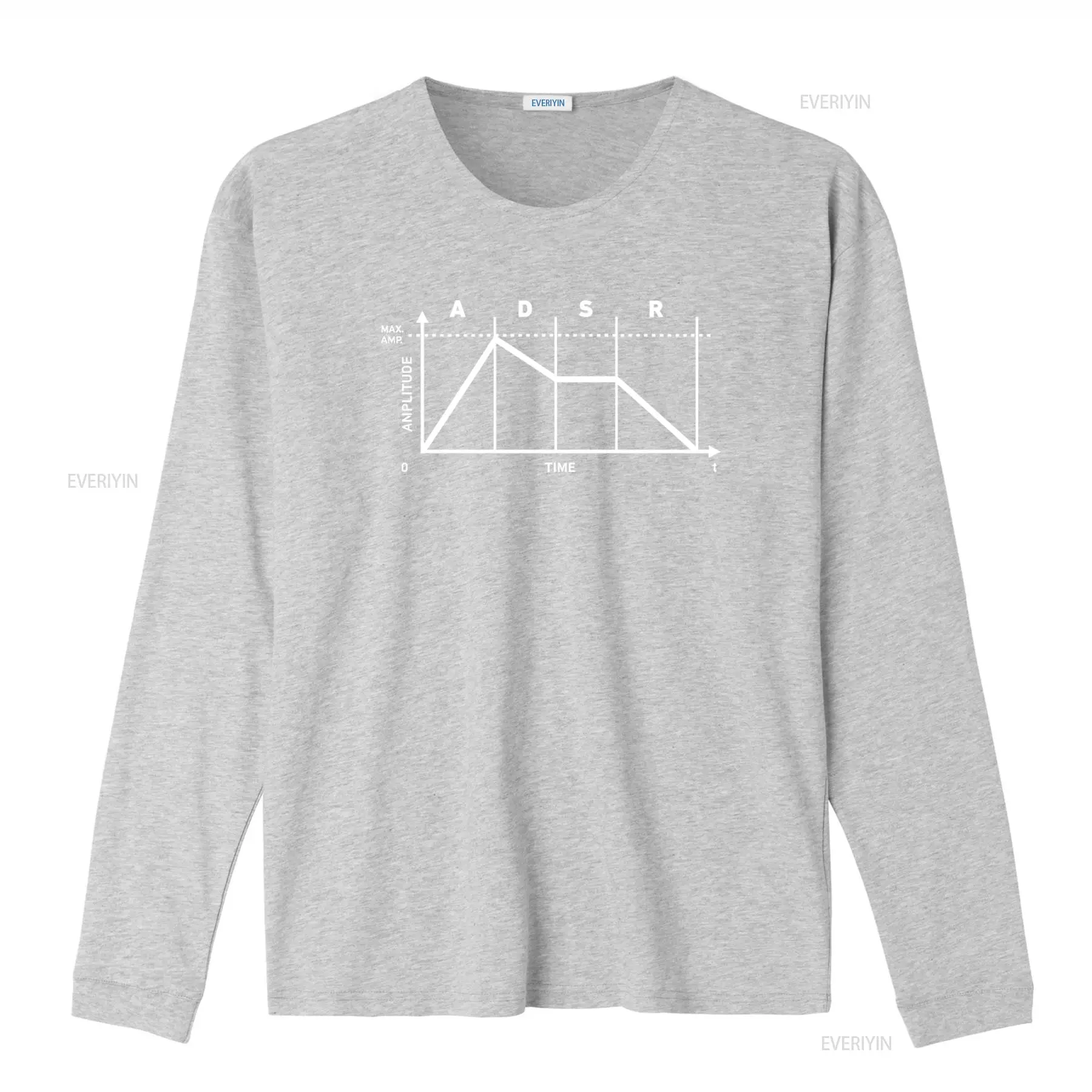 Synthesizer ADSR II T Shirt Au - Audio Music Dj ulasan dan harga