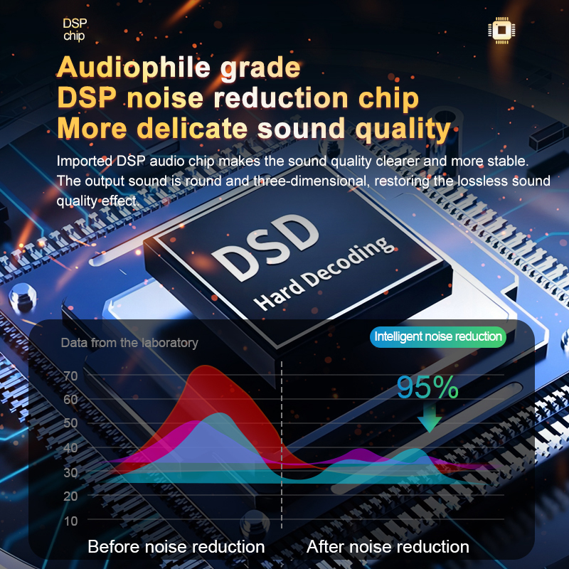 IRIN S30 Live Sound Card Audio - Audio Music Dj ulasan dan harga