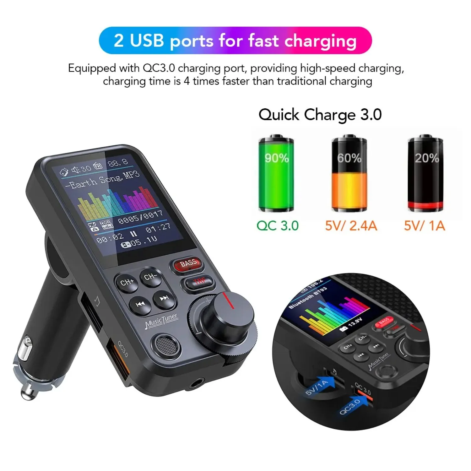 1.8 Inch Car Audio FM Transmit - Audio Music Player ulasan dan harga