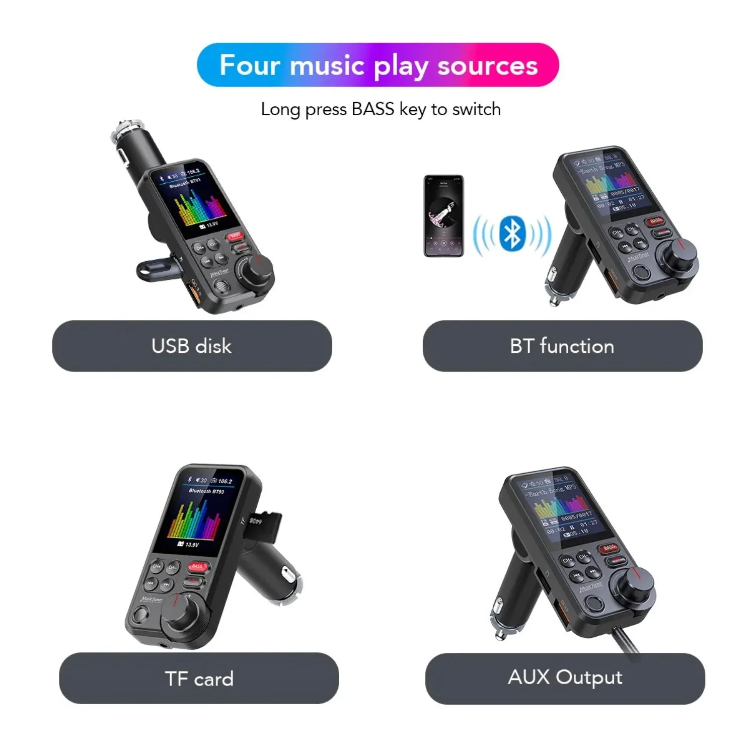 1.8 Inch Car Audio FM Transmit - Audio Music Player ulasan dan harga