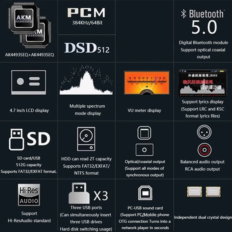 Audiophile Lossless Digital Au - Audio Music Free Mp3 ulasan dan harga