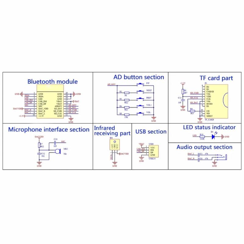 【C】KCX_BT003 BLE 5.0 Stereo Au - Audio Music Free Mp3 ulasan dan harga