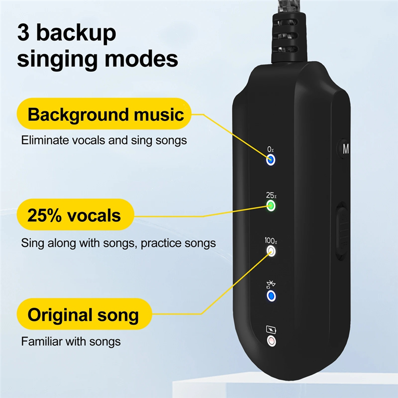 3.5Mm Aux Bluetooth 5.3 Audio  - Audio Music Remover ulasan dan harga